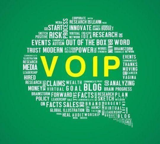 common VoIP terms and features